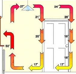 underfloor-heating-1.jpg
