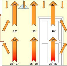 underfloor-heating-2.jpg